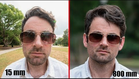 Distortion That Can Affect Your Portrait Photos