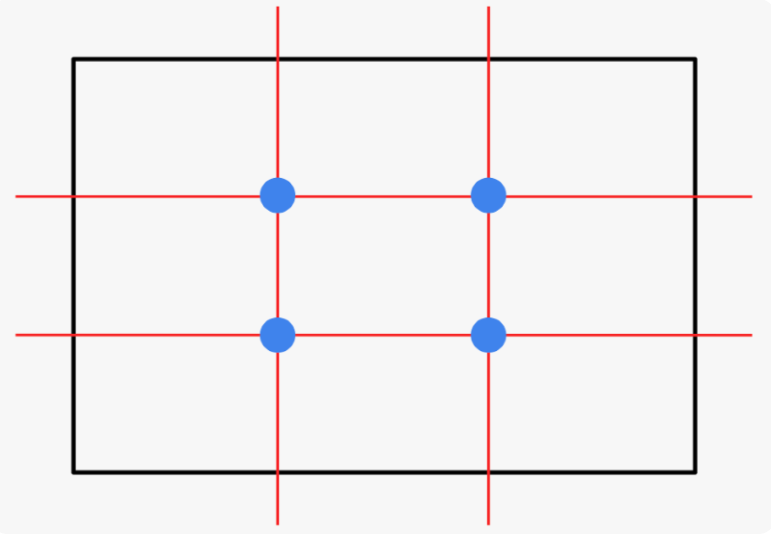 Rule of Thirds