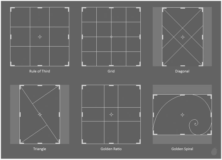 golden ratio